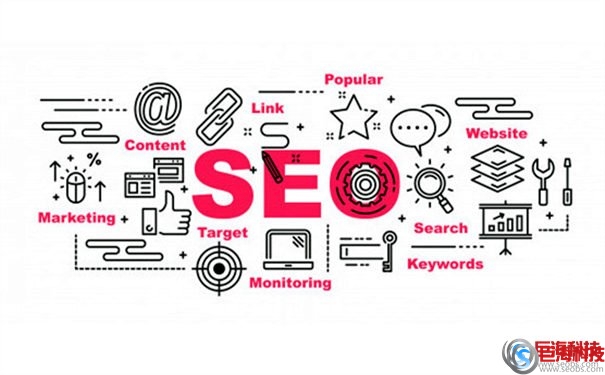 西安網站SEO公司哪家好?西安網站自然優化 第1張 西安網站SEO公司哪家好?西安網站自然優化 第1張